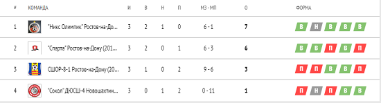 Снимок экрана (98).png